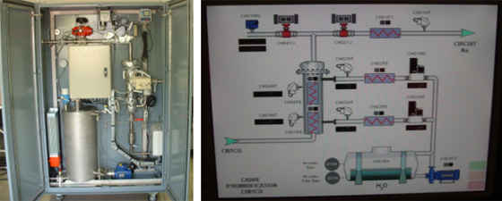 Ensemble de supervision Interface Homme-Machine