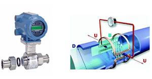 Electromagn�tique